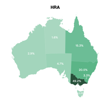 Families, Professionals & Young People – Drug Policy Survey Report 2021/22