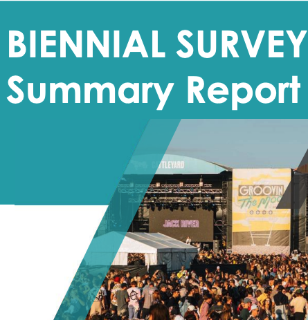 HRA 2024 Drug Policy Survey Report